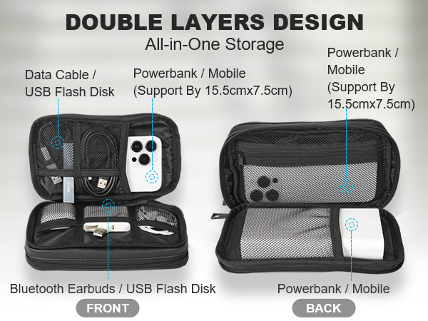All-in-One