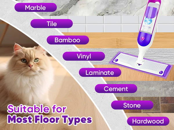 Reusable Mop Pads