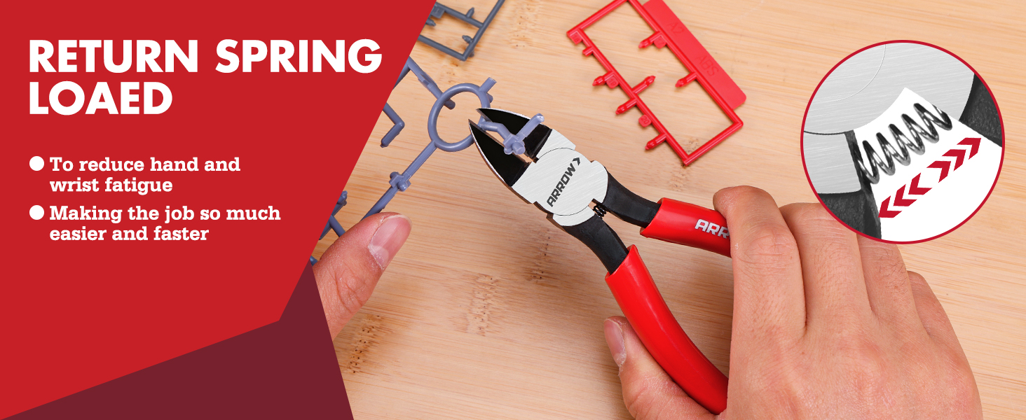 ltra Sharp Side Cutters for Clean Cuts, Heavy Duty Wire Snips for Jewelry Making