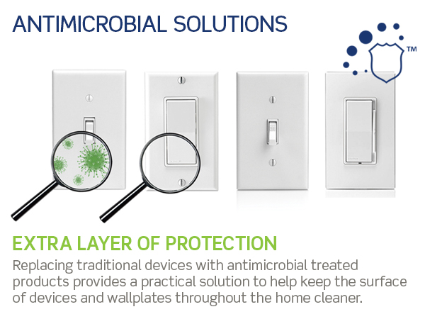 Antimicrobial Solutions – Extra Protection
