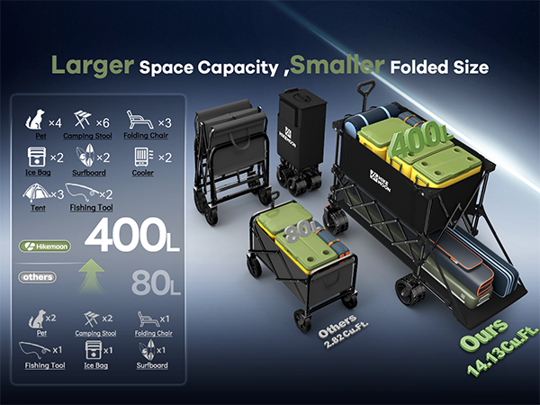 Large Capacity double decker Wagon Cart