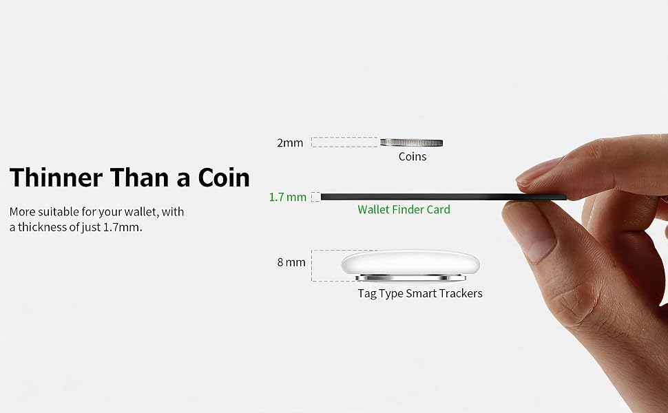 wallet tracker card