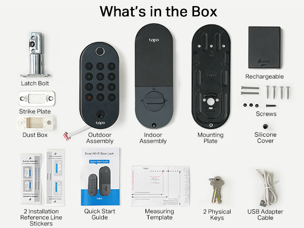 What's in the Box