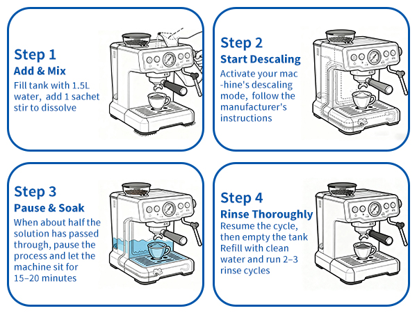 four steps clean your coffee machine through scalego descaler