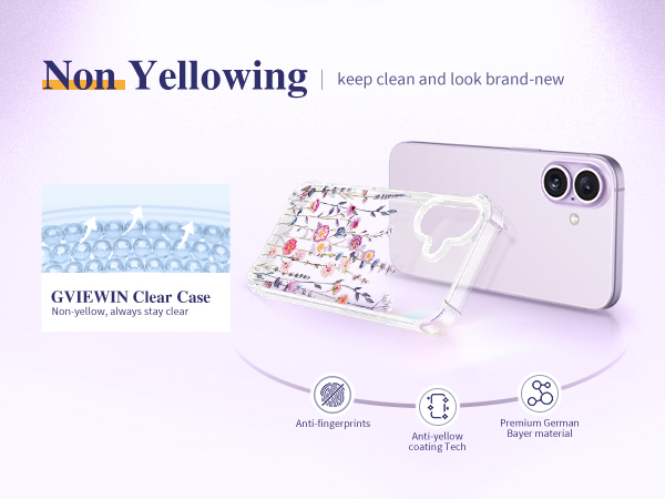 GVIEWIN Case Compatible with iPhone17 Case