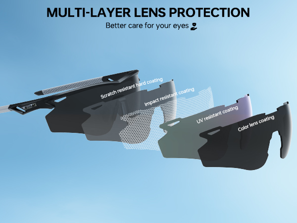running sunglasses polarized