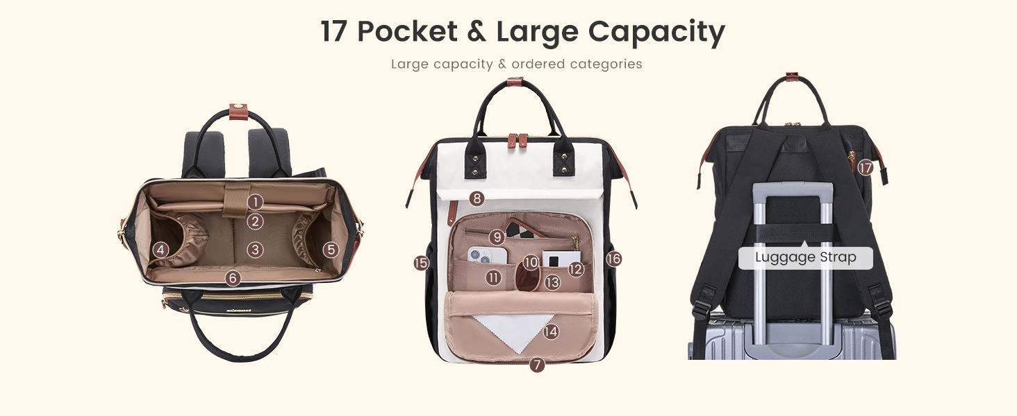 Laptop Backpack