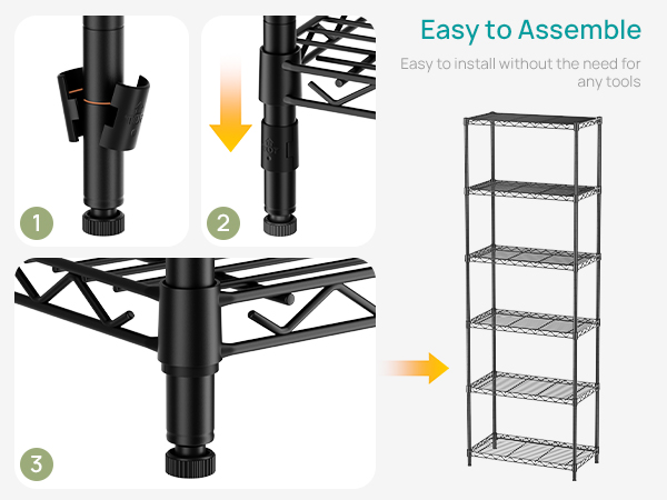 RTGHRT