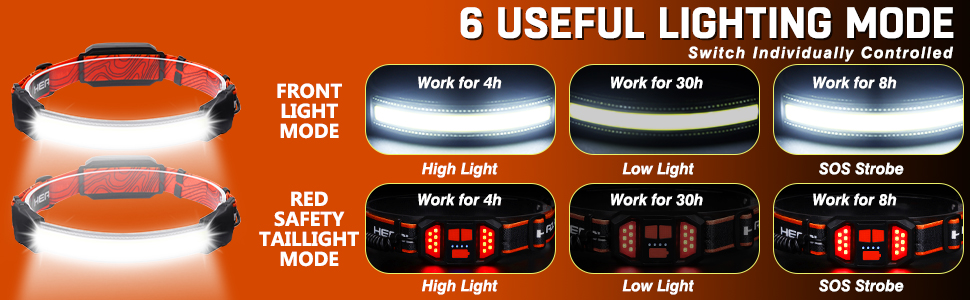 headlamp