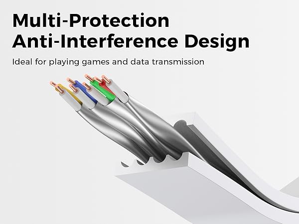 Multi-Protection Anti-Interference Design Ideal for playing games and data transmission