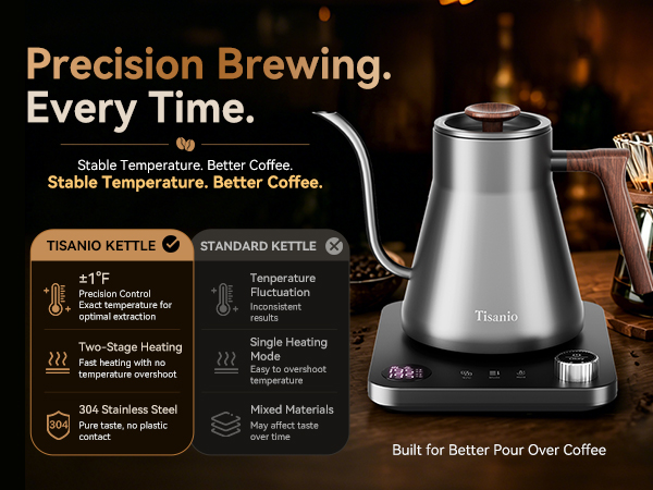 Gooseneck kettle with temperature control for pour over coffee brewing