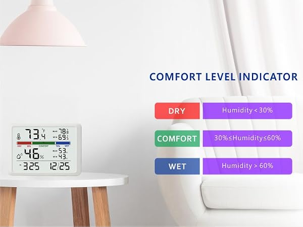 Digital Thermometer Hygrometer
