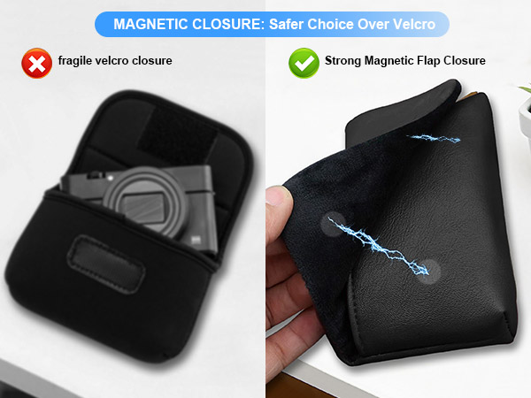 camera case