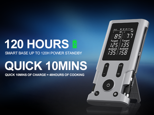 smart and fast 10 mins charging for 120 hours power standby