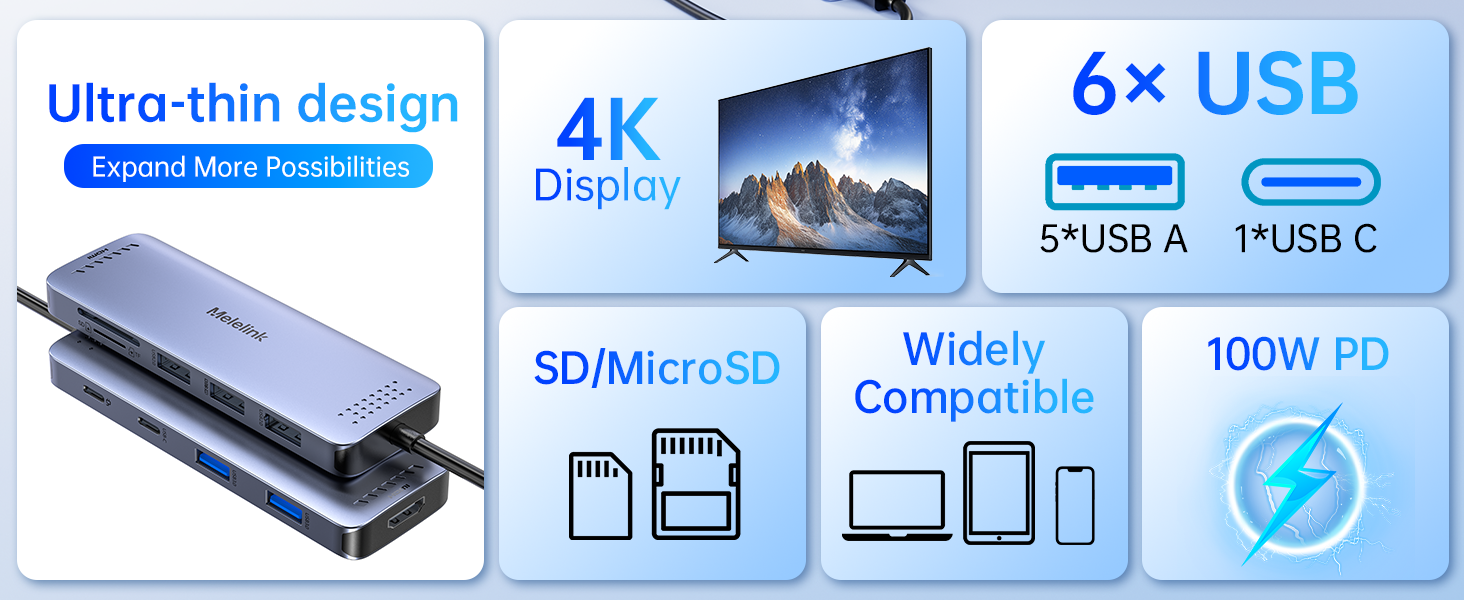 HDMI Adapter Compatible for iPad Pro,iMac Dell XPS Thinkpad 4K@60Hz HDMI SD/TF Card Reader,100W PD
