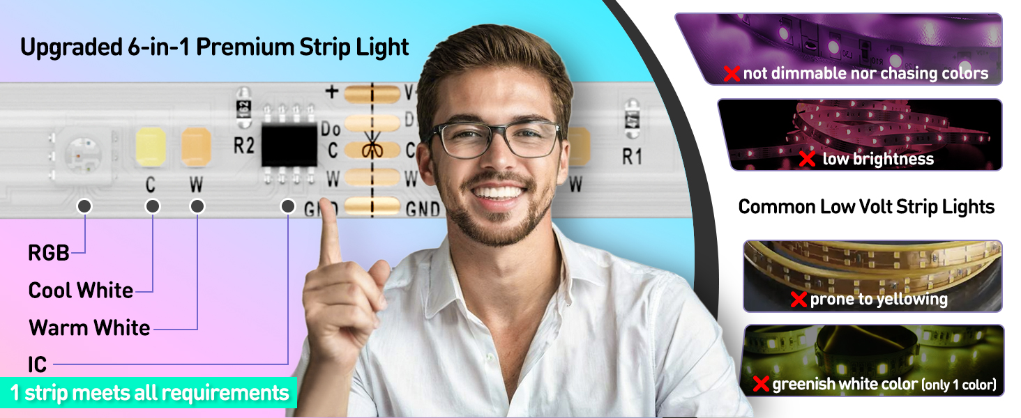 rgbw strip lighting 24v