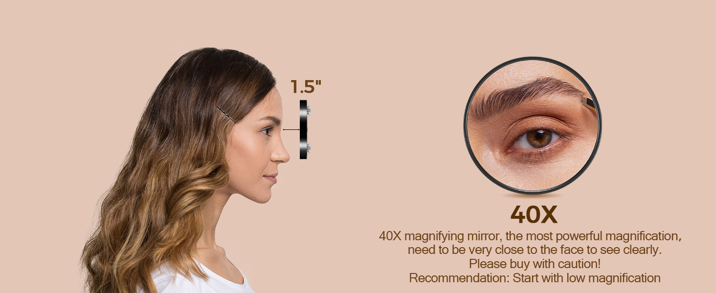 40X magnifying mirror