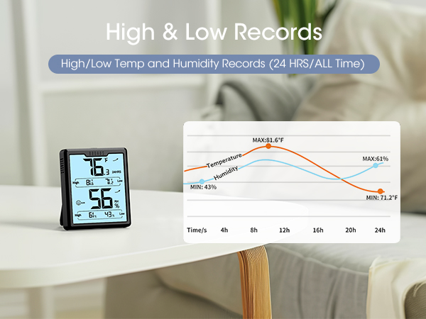 temperature sensor