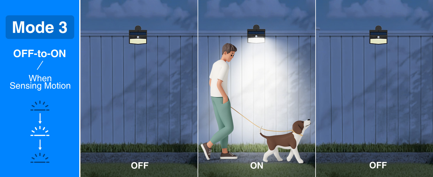 clip on solar lights