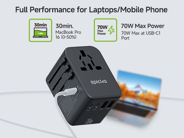 travel plug adapter