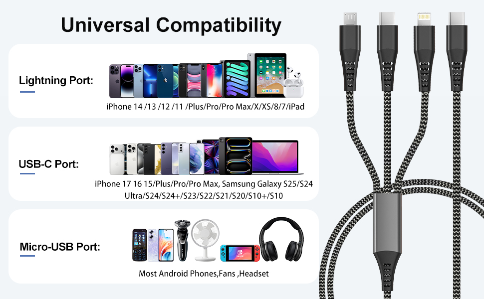 Text reads 'Universal Compatibility', 'Lightning Port', 'Micro-USB Port', 'USB-C Port'. Product diagram showing multiple charging cable connections and compatibility with different devices.