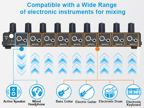 audio mixer