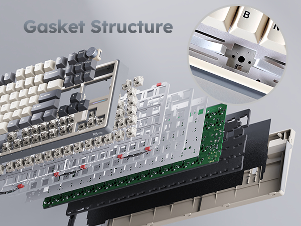 gasket keyboard