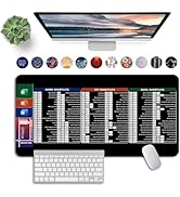 ALILANG Large Mouse Pad, Gaming Mouse Pad, Laptop Desk Mat Easy Gliding Mousepad with Stitched Ed...