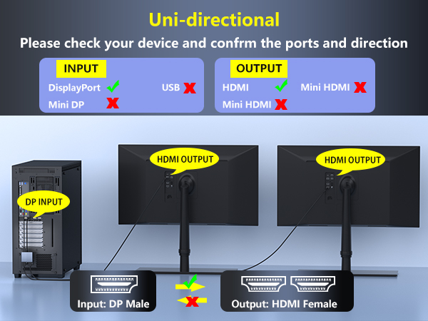 hdmi hub for multiple monitors
