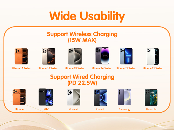 cell phone portable power banks