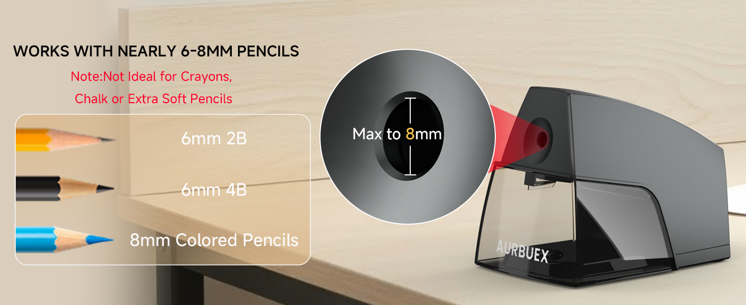 pencil sharpener for classroom