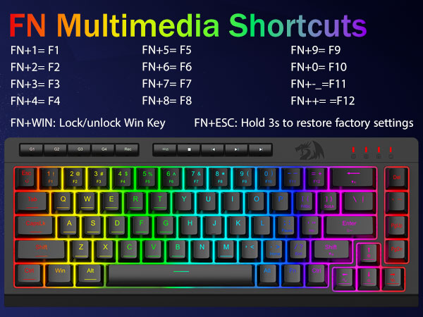 fn shortcuts