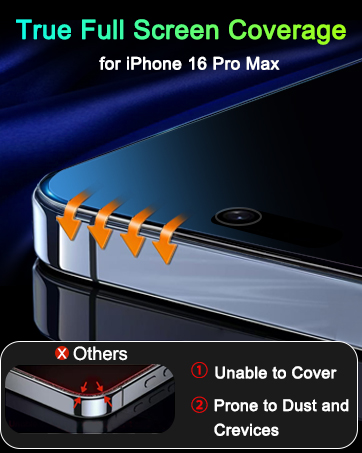 iphone 16 pro max privacy screen protector