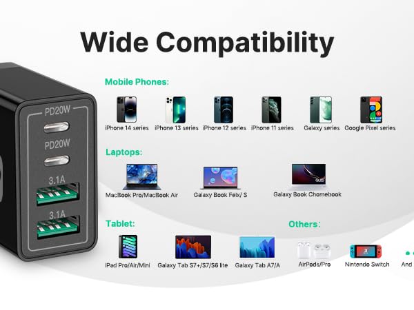 type c charging block