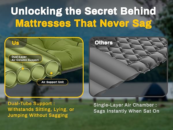 Sleeping Pad