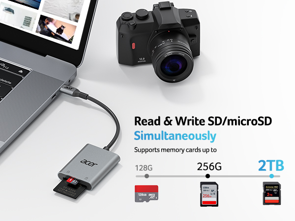 SD card reader connected to laptop, showcasing simultaneous read and write capability for SD/microSD cards up to 2TB. DSLR camera in background.