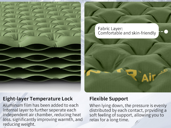 Naturehike sleeping pads