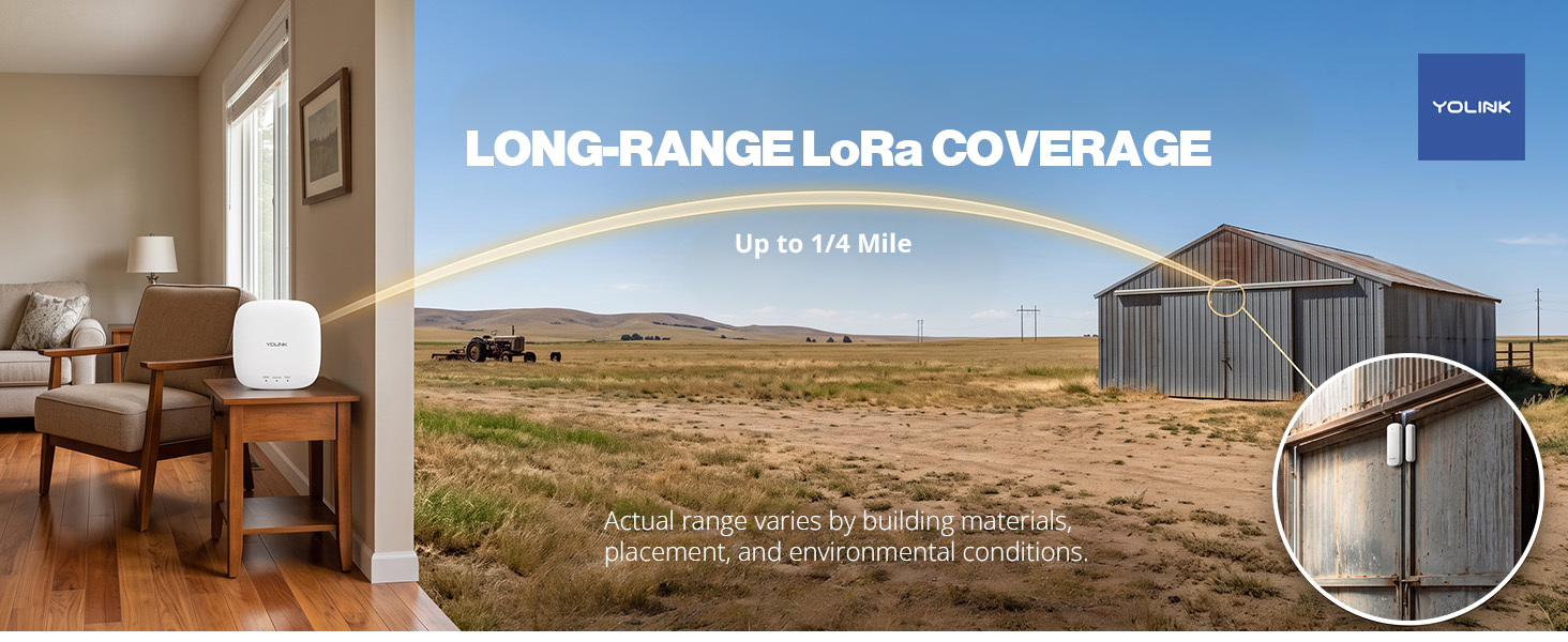 LONG-RANGE LoRa COVERAGE