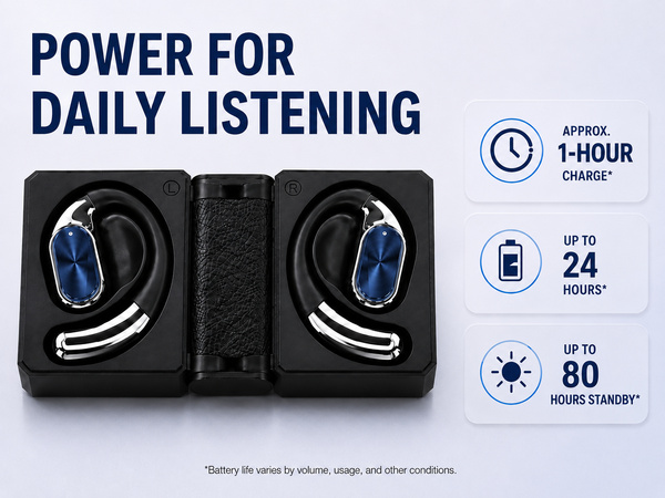Open-ear earbuds in charging case with battery and charging time information.