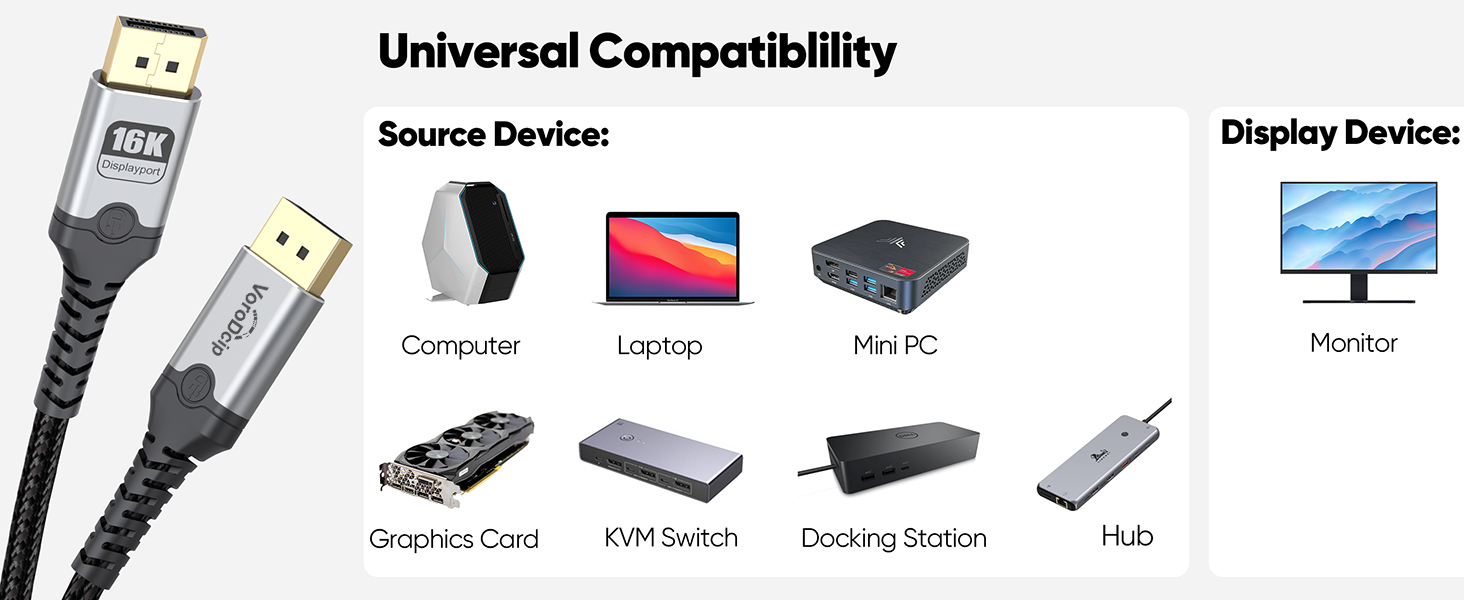 dp 2.1 cable