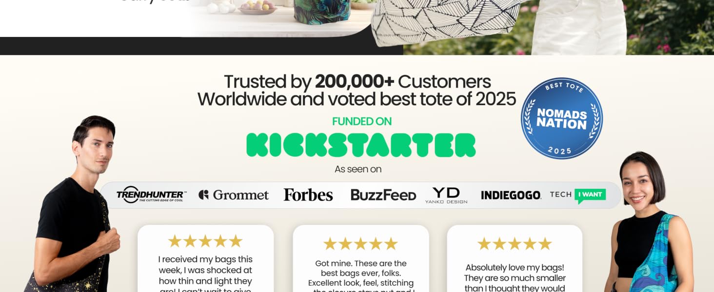 Trusted by 200,000+ Backers and Customers Worldwide.