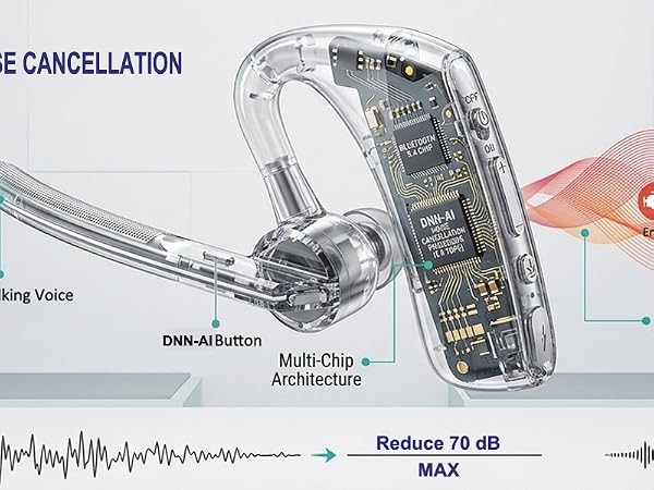 single ear bluetooth headset noise cancelling