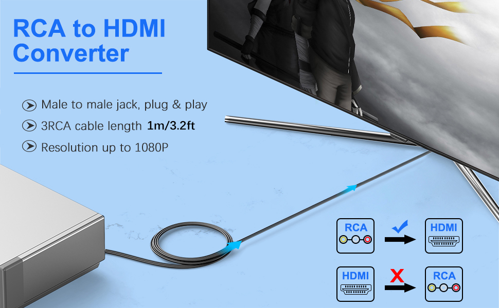 rca to hdmi converter adapter av to hdmi