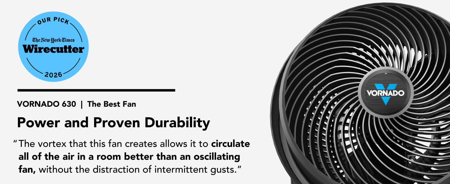 Wirecutter