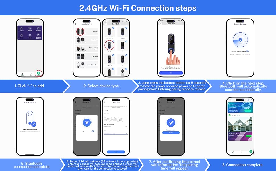 Wi-Fi Connection Steps