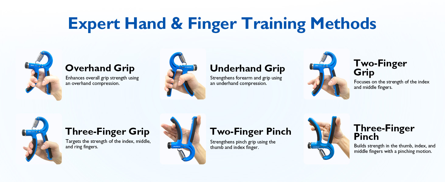 grip strength trainer