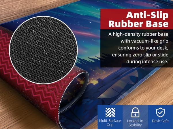 Anti-Slip Rubber Base