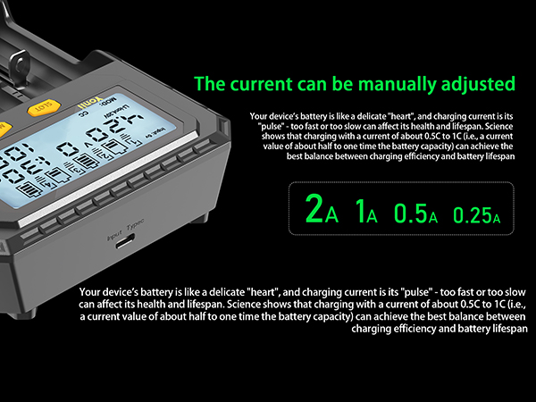 Yonii PD4 Battery Charger, Adjustable Charging Current: 0.25A,0.5A,1A,2A
