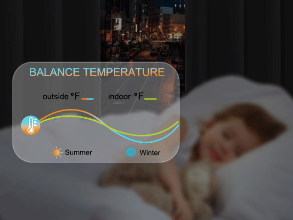 Balance Temperature