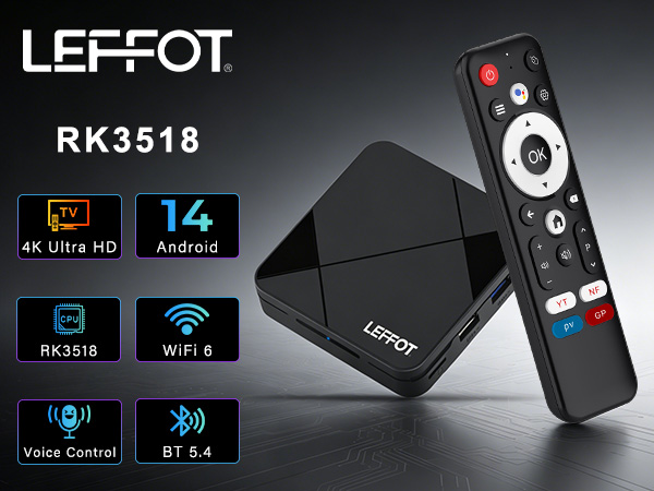 android box 2026